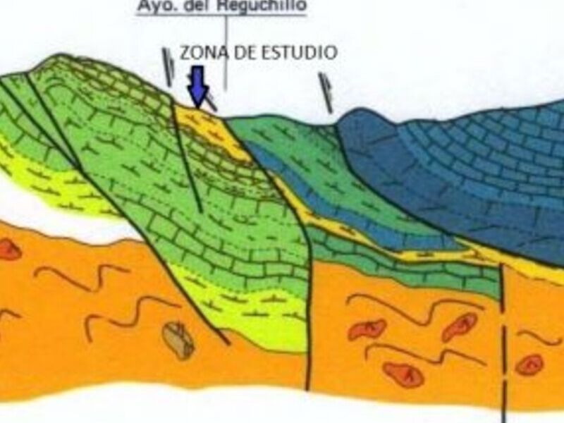 Estudio hidrogeológico BOLIVIA