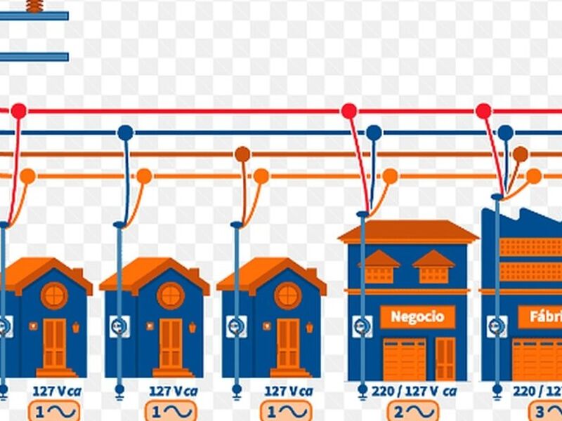 instalaciones eléctricas baja tención Bolivia 