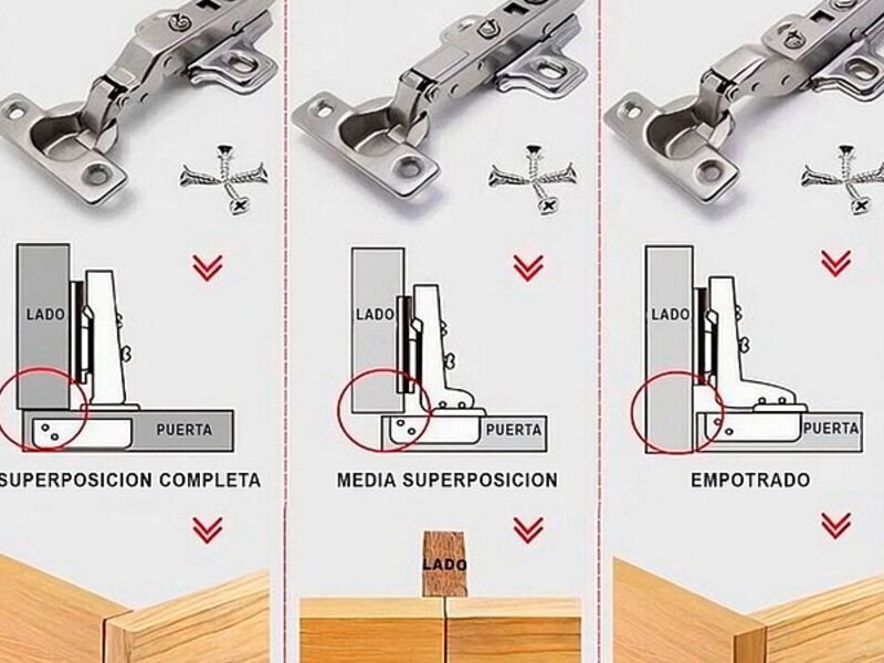 3 FORMA DE INSTALAR VISAGRA.