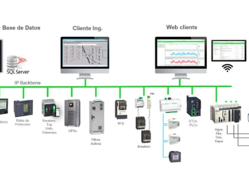 Software power monitoring expert 9