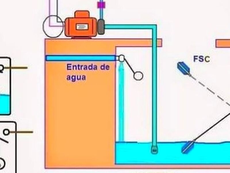 Diseño de casas Pando