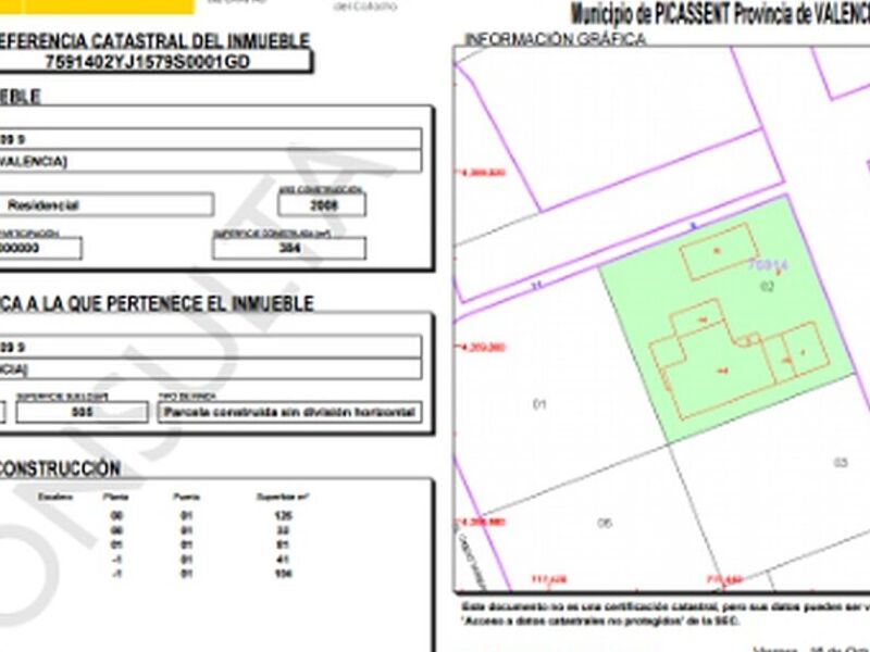 Georeferenciación  propiedades Bolvia