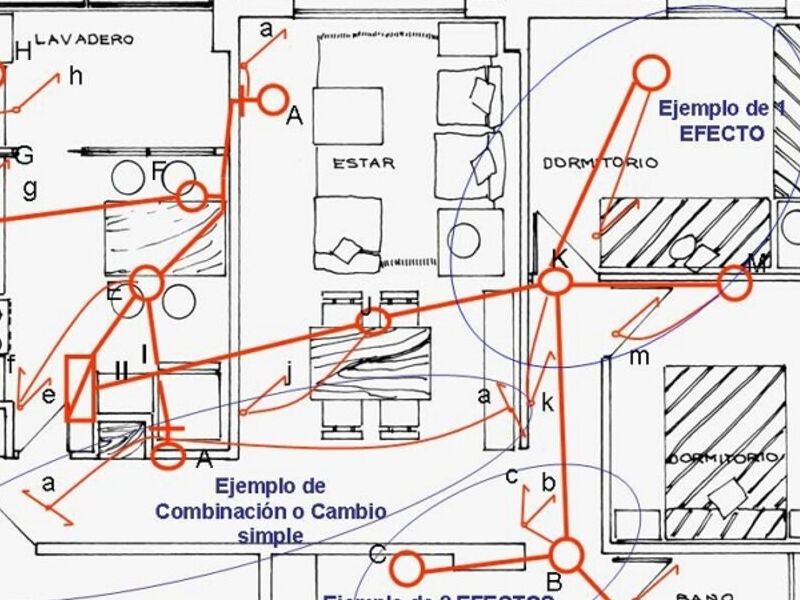 Planos Instalaciones Eléctricas Tarija	